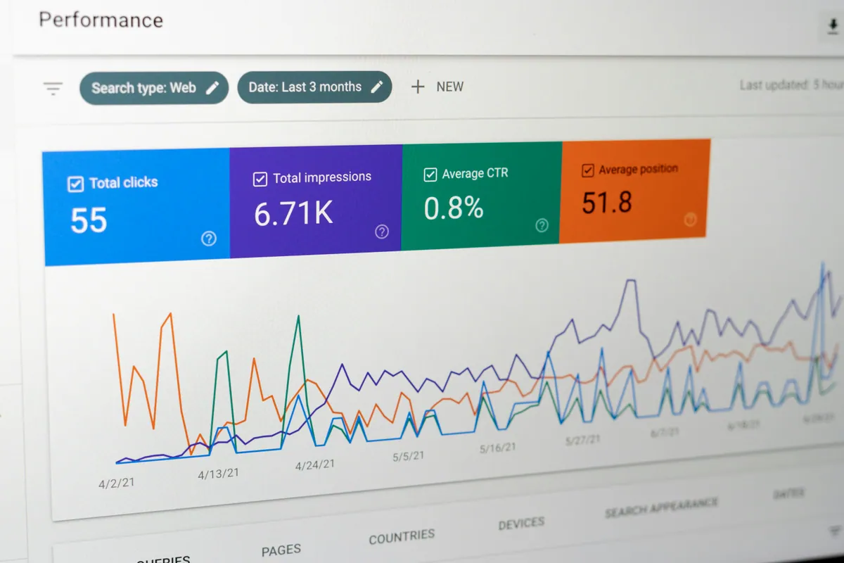 Informe de rendimiento de Google Search Console con clics, impresiones, CTR y posición