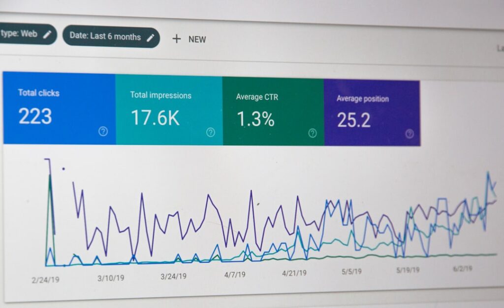 Gráfico de Google Search Console analizado por Ventia Group, consultora SEO, para entender qué es y cómo mejora el posicionamiento web de un sitio.